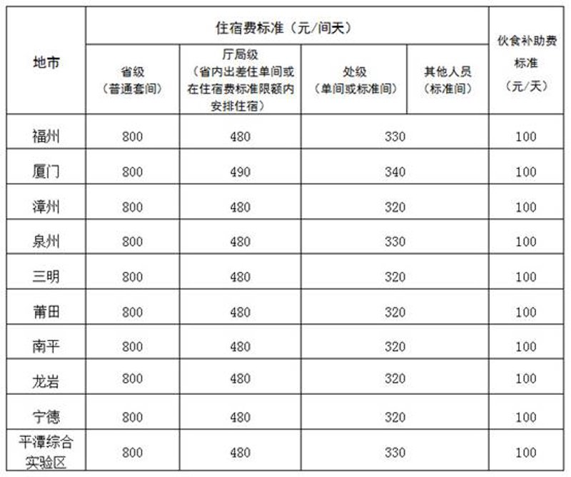 栈瓜酒店：如何从众中脱颖而出？